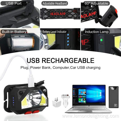 Outdoor High Power Motion Sensor LED Headlamp